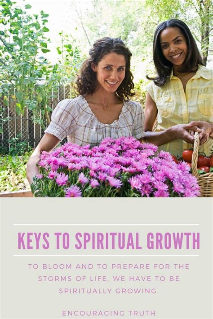 Hear The Latest Message On Sunday: Your Key To Spiritual Growth