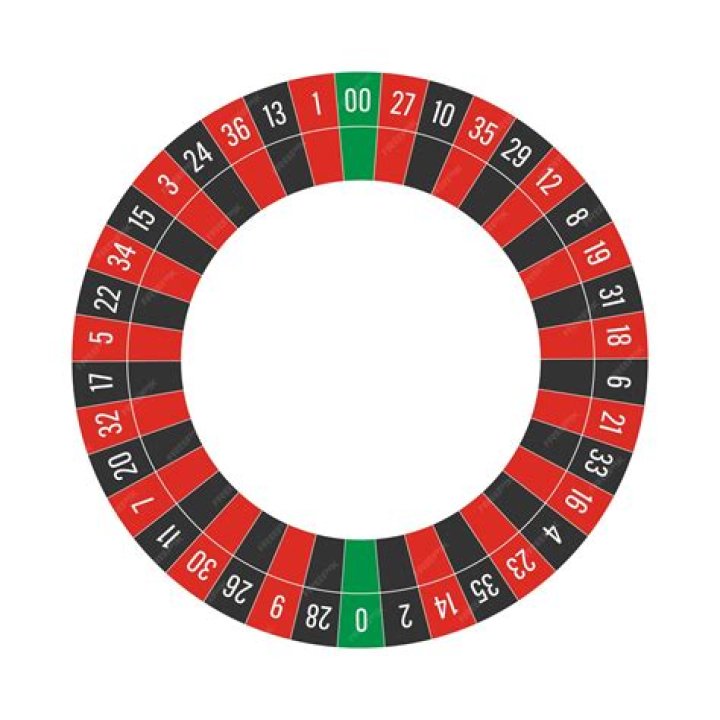 Spin And Win! Icon Roulette Wheels For Endless Entertainment
